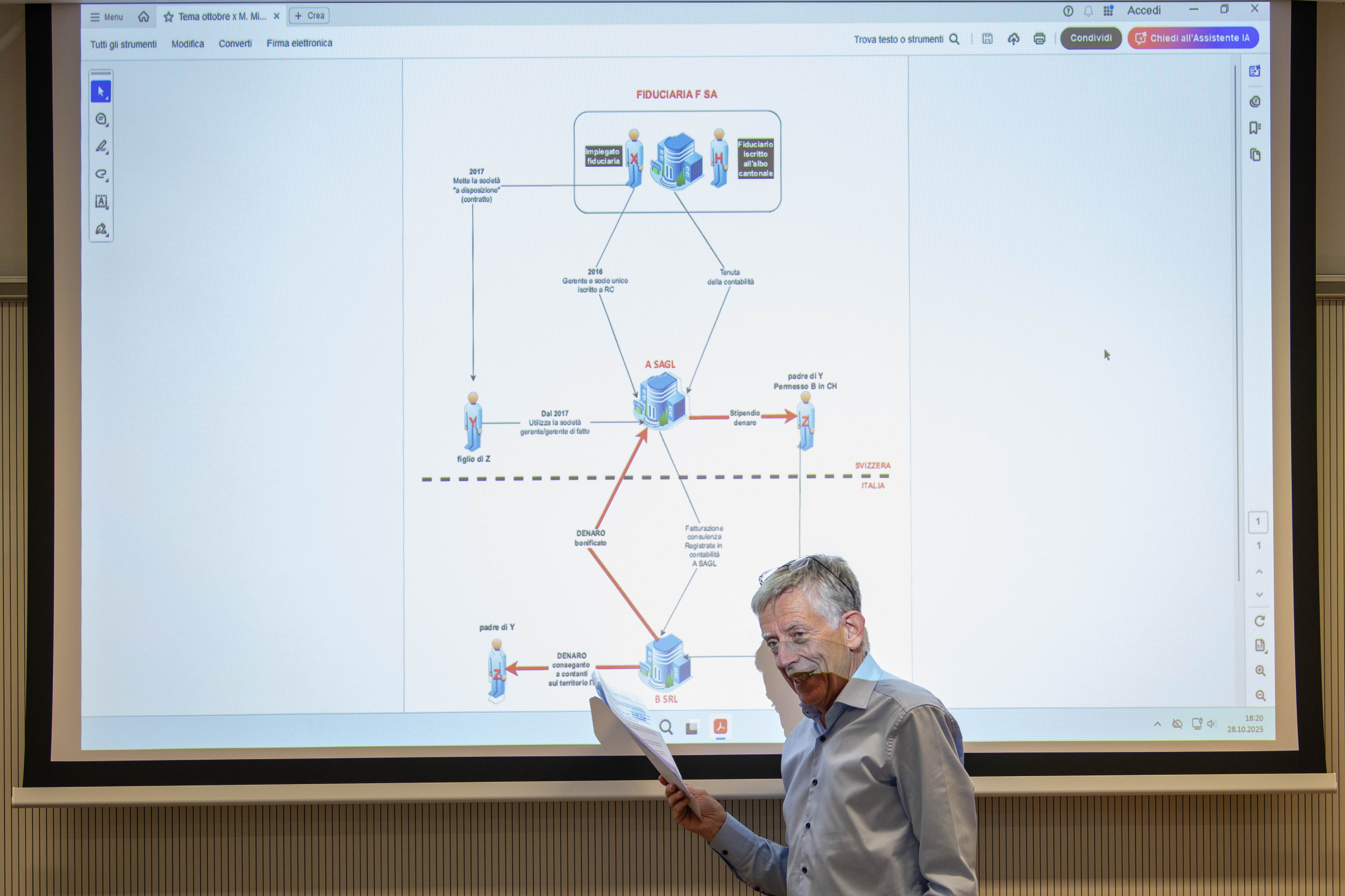 Impressioni sull'evento "Organi fiduciari: responsabilità e rischi da non sottovalutare"