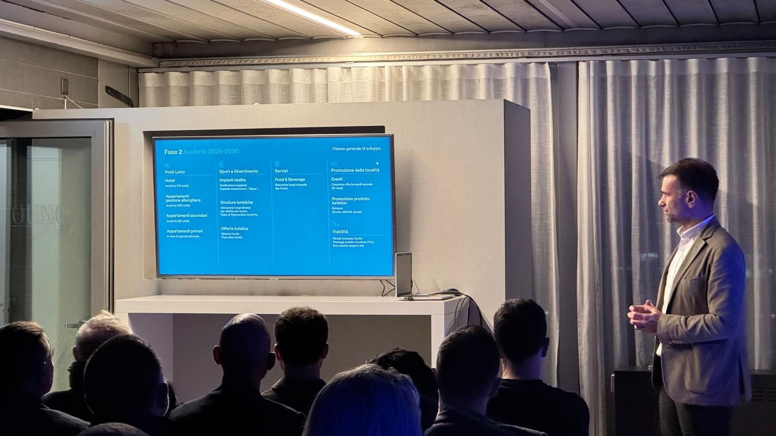 Impressioni dell'evento del Club MAS REM: Visione e strategia: il rilancio di San Bernardino
