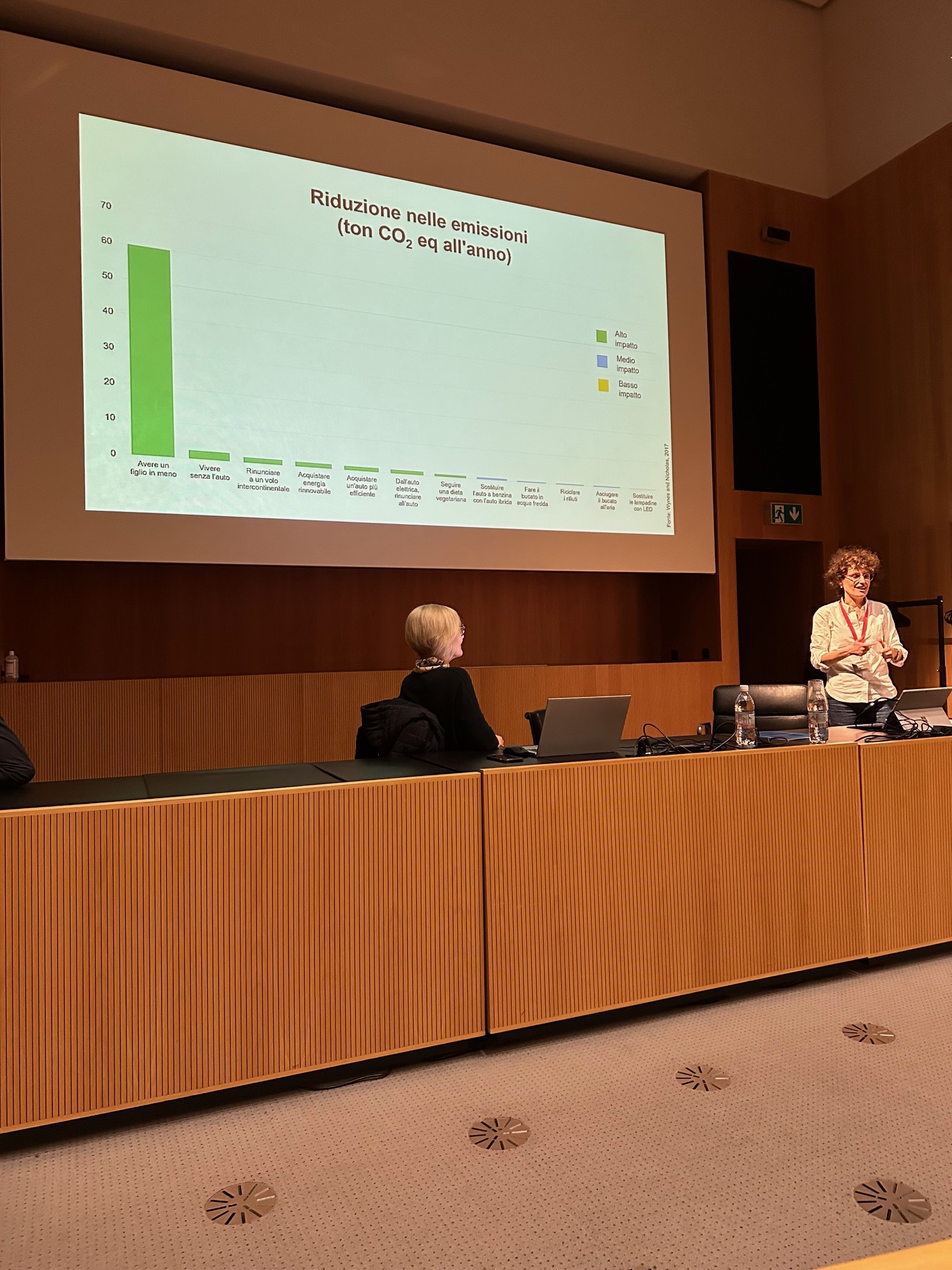 Impressioni dell'Assemblea Generale ordinaria 2024